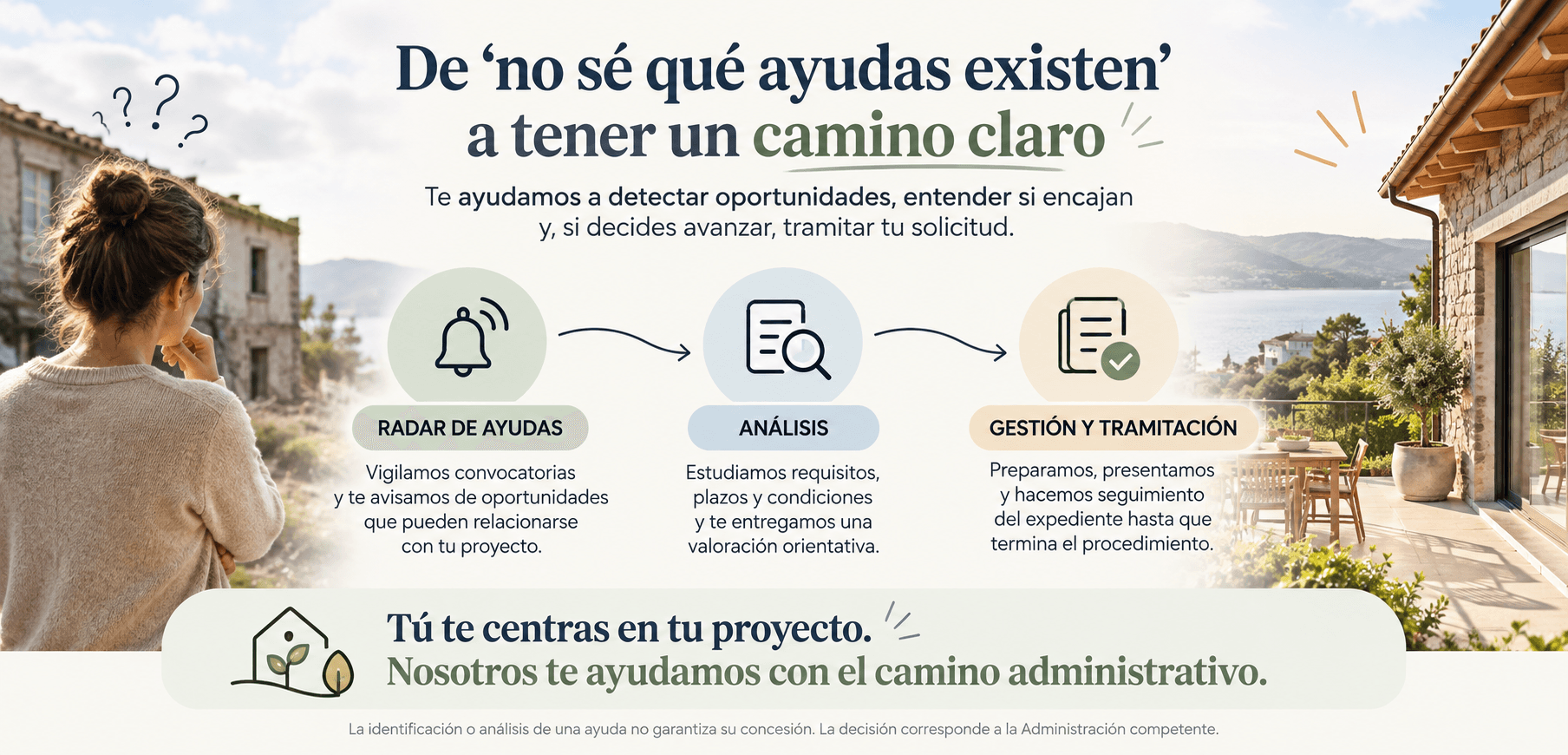 Cómo funciona el servicio de ayudas y subvenciones de Tendencia Total